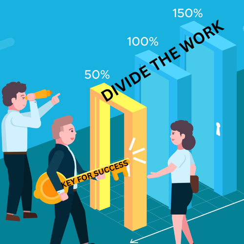 divide the task into subtask