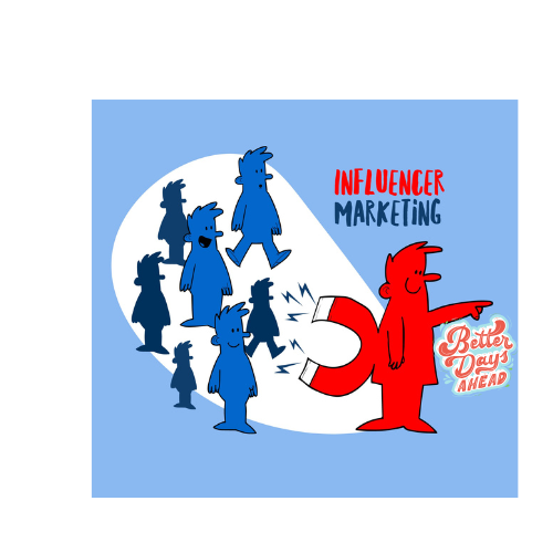 marketing is more important than ever